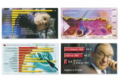 Infografiken aus Statistiken / Magazin BÖRSE ONLINE